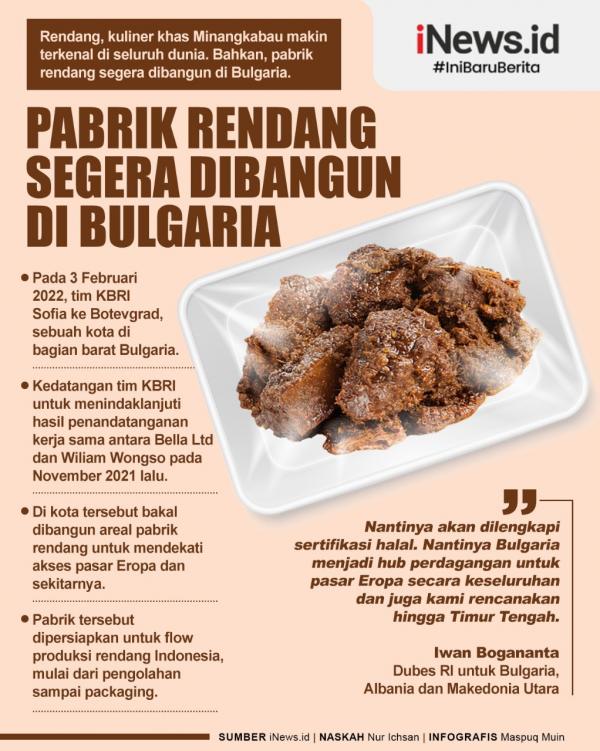 Rendang, kuliner khas Minangkabau makin terkenal di seluruh dunia. (Infografis: Maspuq Muin)