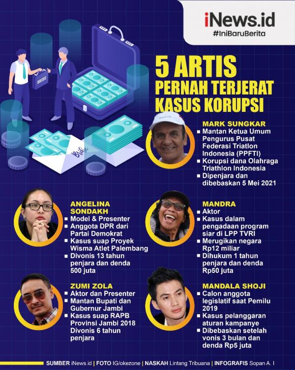 Artis yang pernah terkena kasus korupsi hingga masuk penjara. (Foto: MNC Media)
