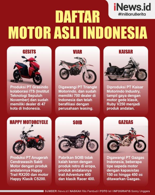 Daftar Motor Asli Indonesia