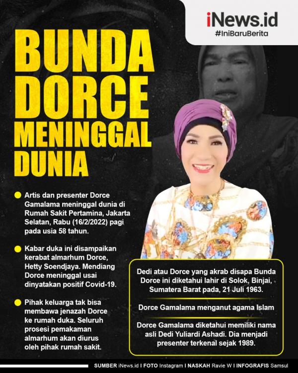 Infografis Dorce Gamalama meninggal dunia. (Foto: tim grafis iNews.id)