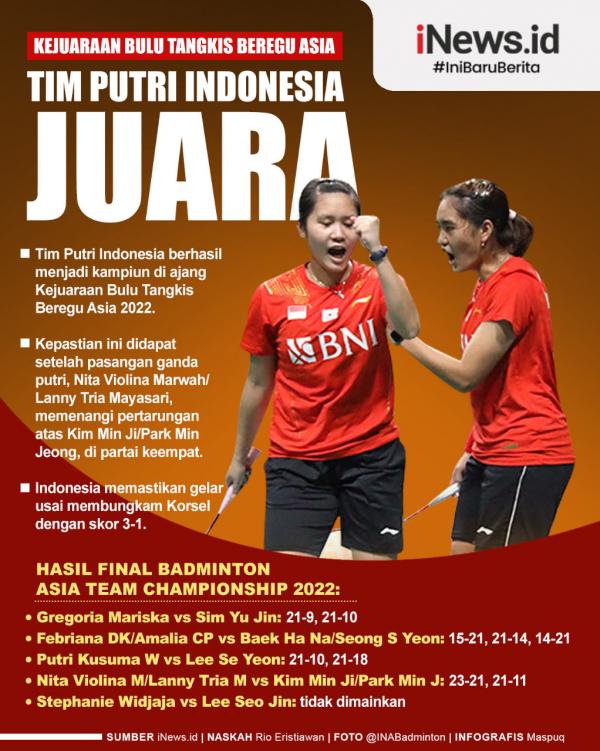 Infografis