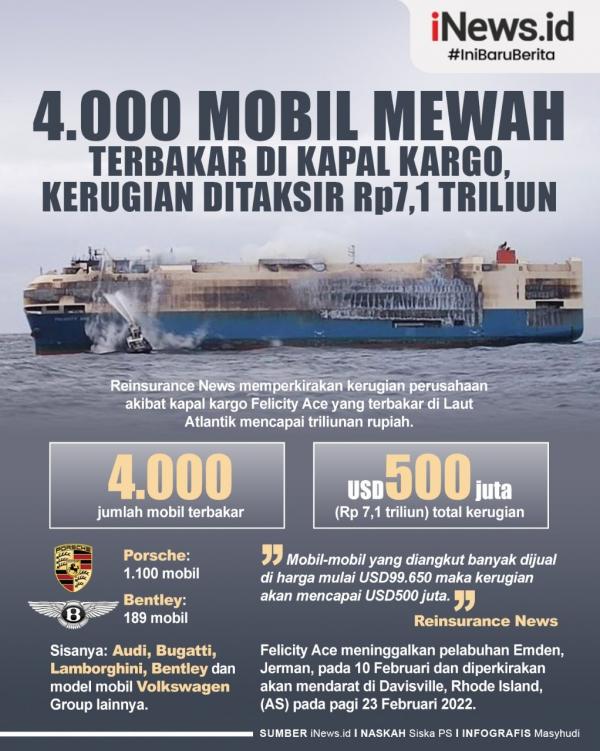 IMG 20220222 WA0094