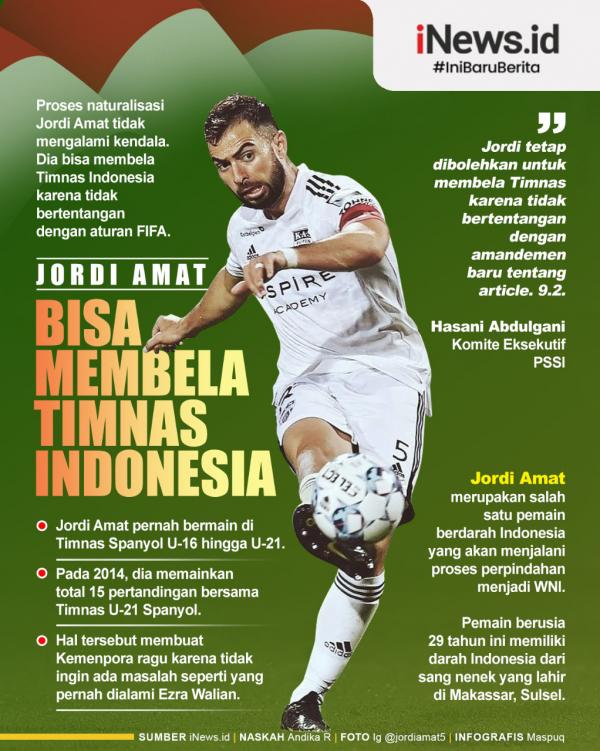 Infografis