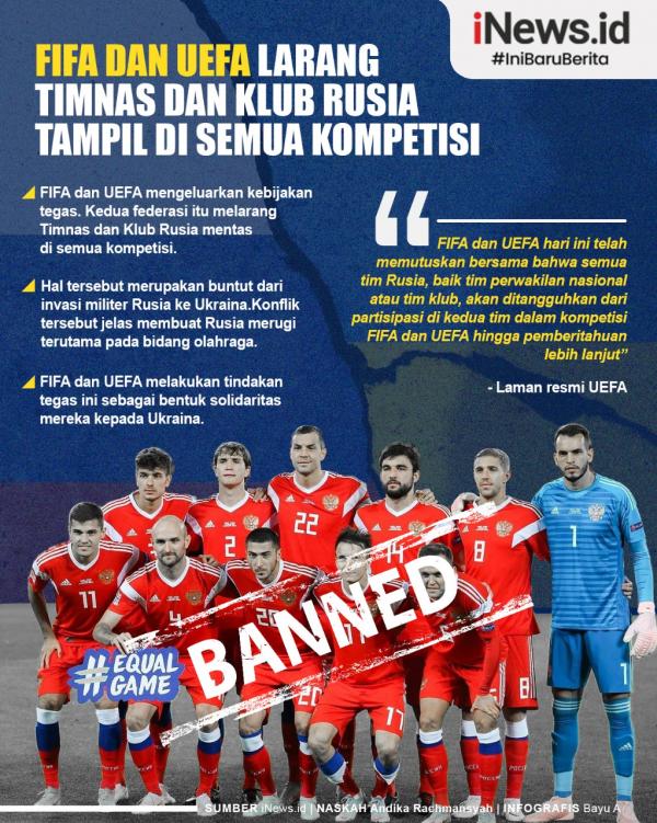 FIFA Infografis