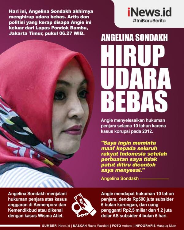 Angelina Sondakh hirup udara bebas. (Foto: MNC Media)