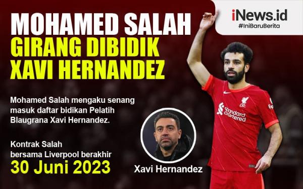 Infografis Mohamed Salah girang dibidik Xavi Infografis