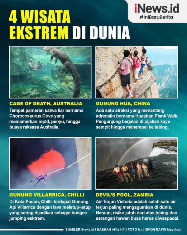 Wisata Ekstrem3