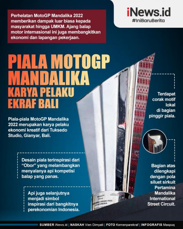 Piala MotoGP2