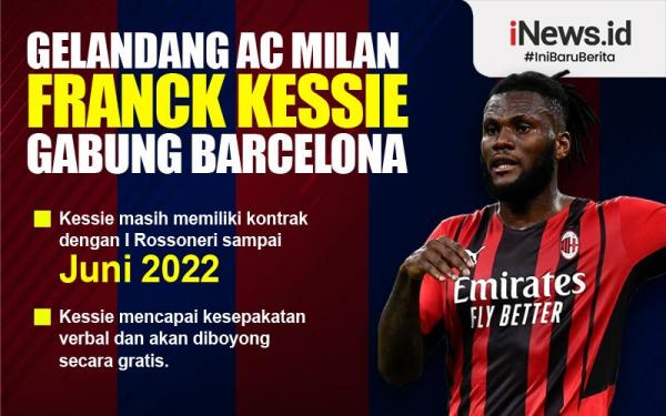 Franck Kessie 1 Infografis