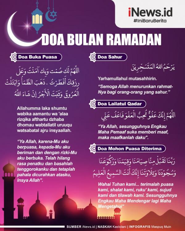 Infografis Doa Di Bulan Ramadhan Infografis doa di Bulan Ramadhan dan artinya. (Grafis: Masfuq)