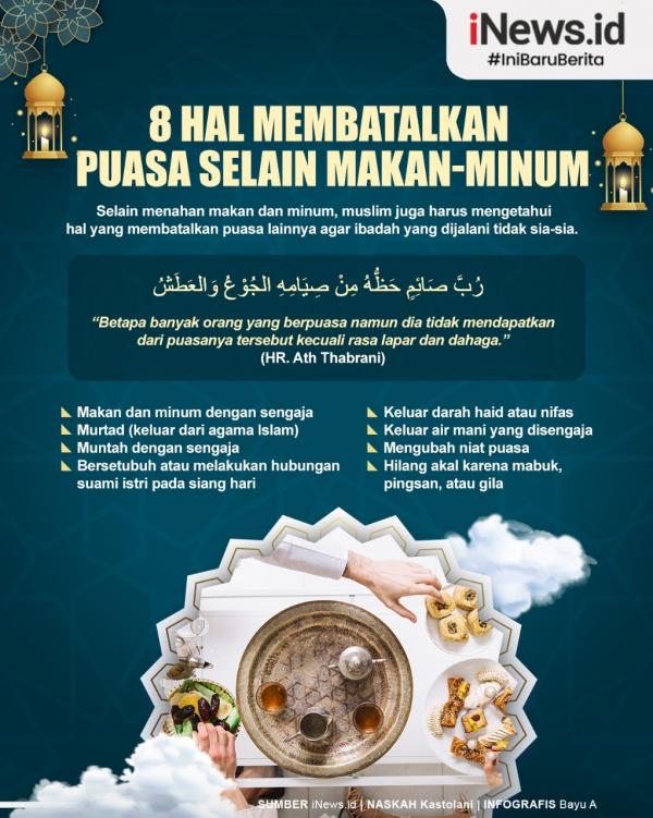 Grafis Hal Membatalkan Puasa Infografis 8 hal yang membatalkan puasa. (Grafis: Maspuq Muin)