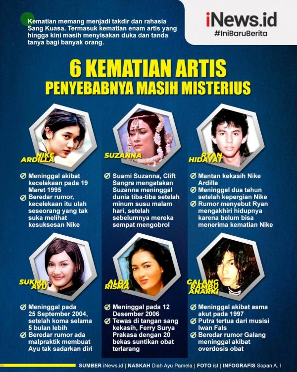 Infografis Kematian Artis Misterius Penyebabnya. (MNC Portal)