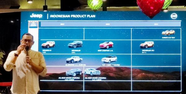 Rencana jangka panjang Jeep