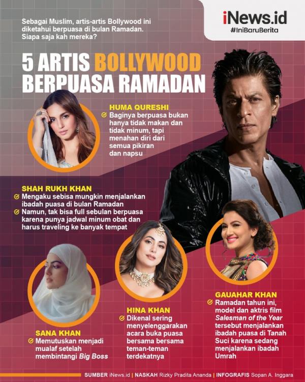 Infografis Artis Bollywood menjalankan puasa di bulan Ramadan. (Foto: tim Gratis)