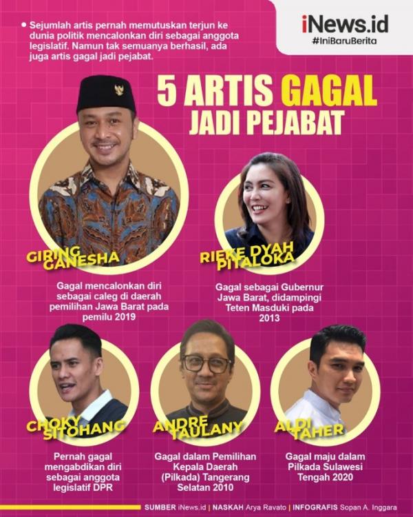 Infografis 5 artis gagal jadi pejabat. (Foto: MPI)