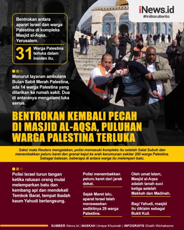 (Infografis: Ghalih Wichaksono)