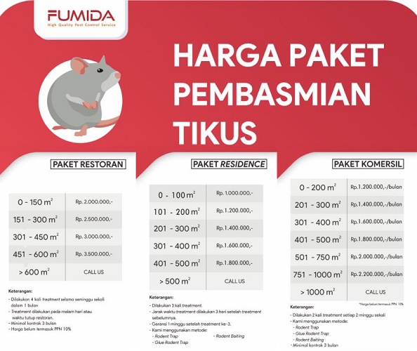 Fumida paket (Foto: Dok FUMIDA)