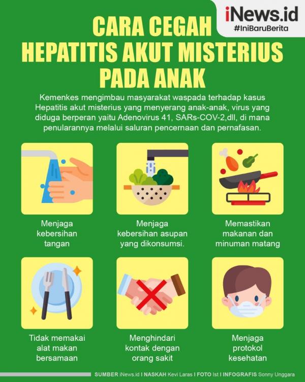 Hepatitis akut tengah melanda dunia. (Foto: MNC Media)