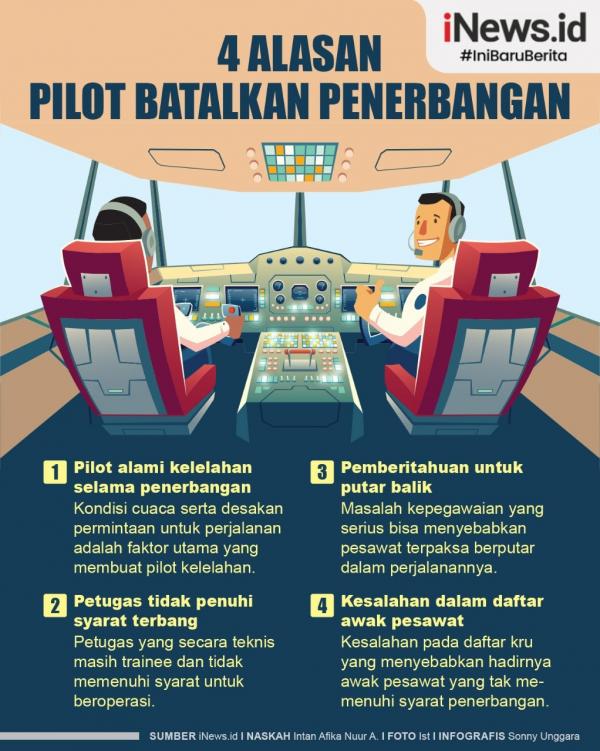 Pilot 2
