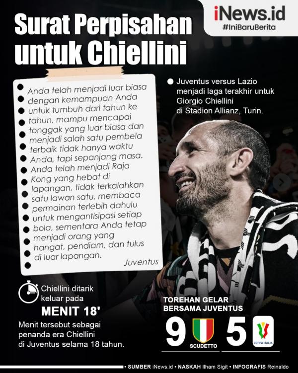 Infografis.