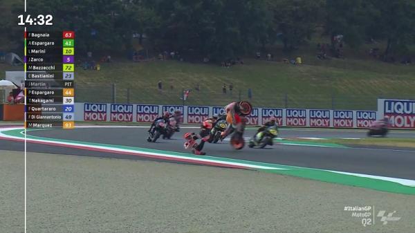 Nasib nahas dialami pembalap Honda Repsol Marc Marquez saat menjalani kualifikasi MotoGP Italia 2022. Dia mengalami kecelakaan highside. (foto: Twitter/MotoGP).