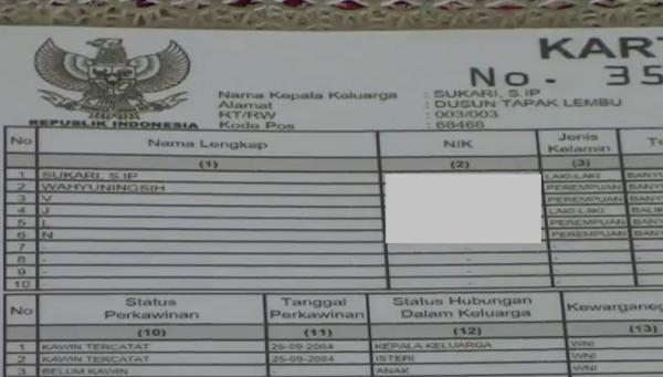 KK keluarga unik satu huruf Dokumen keluarga unik di Banyuwangi yang memiliki empat anak dengan nama satu huruf. (Foto: iNewsTV/Eris Utomo)