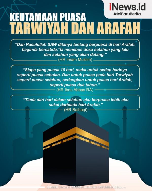 Infografis Keutamaan Puasa Arafah Infografis keutamaan puasa Arafah. (iNews.id)