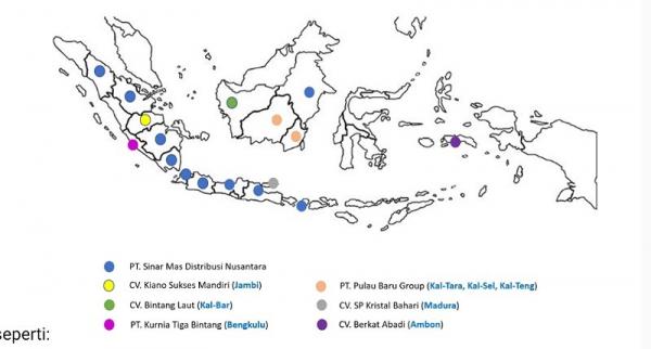 Beras Premium 1
