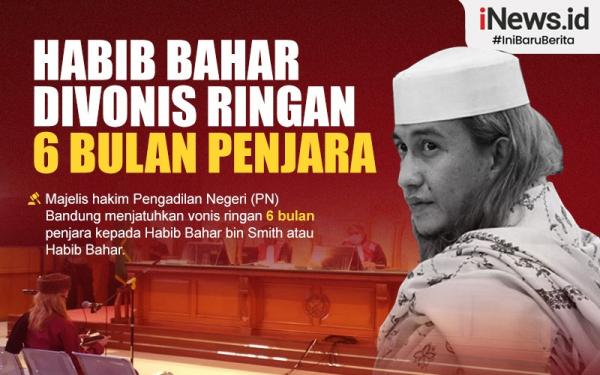 INFOGRAFIS VONIS HABIB BAHAR1 Infografis Habib Bahar divonis ringan 6 bulan 15 hari. (FOTO: iNews.id)