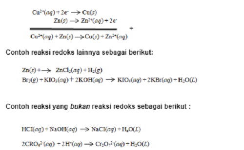 Contoh Reaksi Redoks Contoh Reaksi Redoks (freepik)
