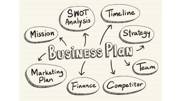 Contoh Mind Mapping4 Contoh Mind Mapping4 (Foto: Freepik)