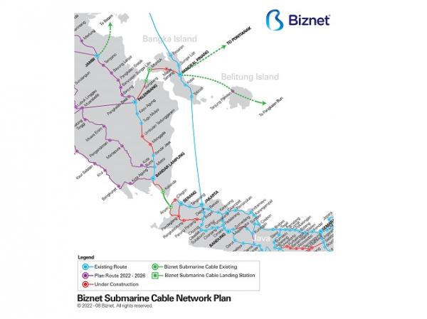 Biznet Body Peta Biznet Submarine Cable System