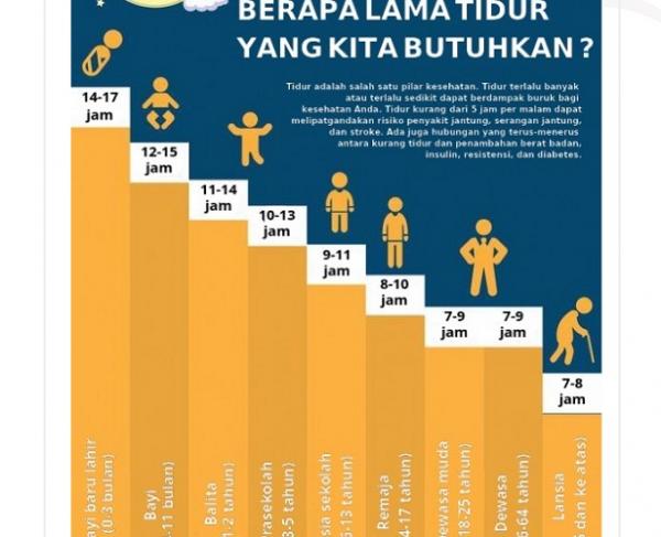 Contoh Soal AKM SD