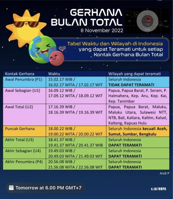 787AB90A 1812 47E9 85B3 C008A26EA090 Jadwal Gerhana Bulan Total (Foto: Instagram Lapan)