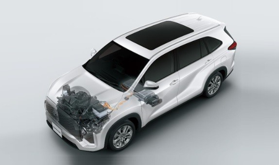 Kijang Innova Zenix