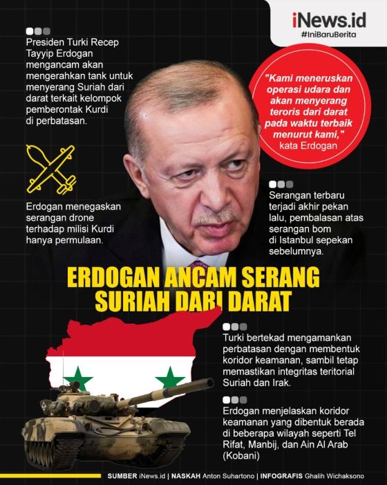 Infografis Erdogan Suriah 5