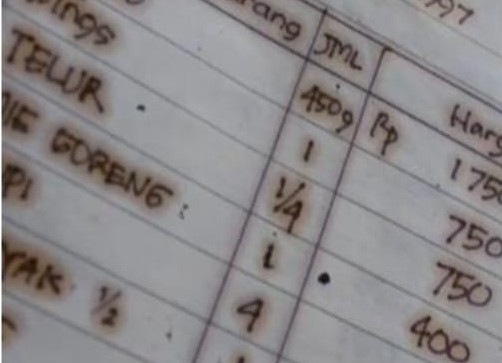 jadul makanan Harga makanan zaman dulu. Foto: TikTok