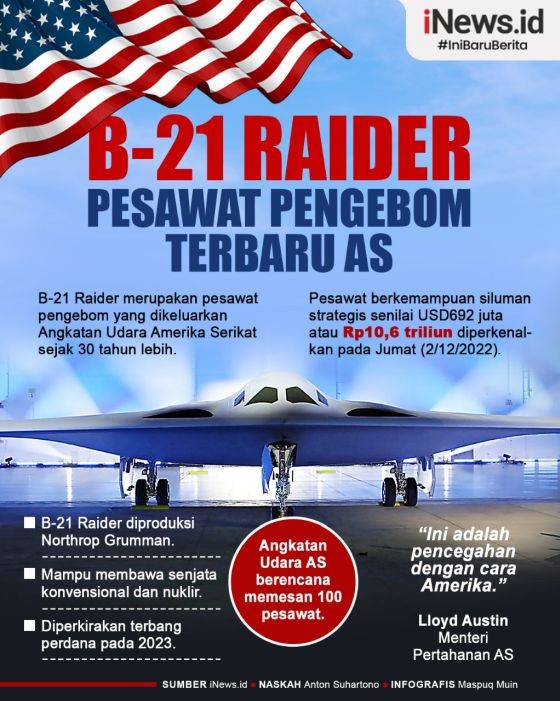 Infografis Bomber B 21 5