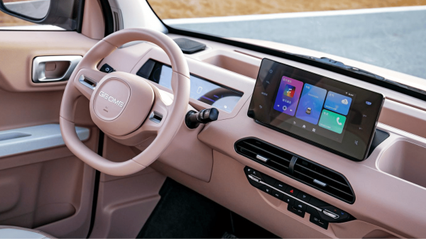 Geely Panda Mini EV 1