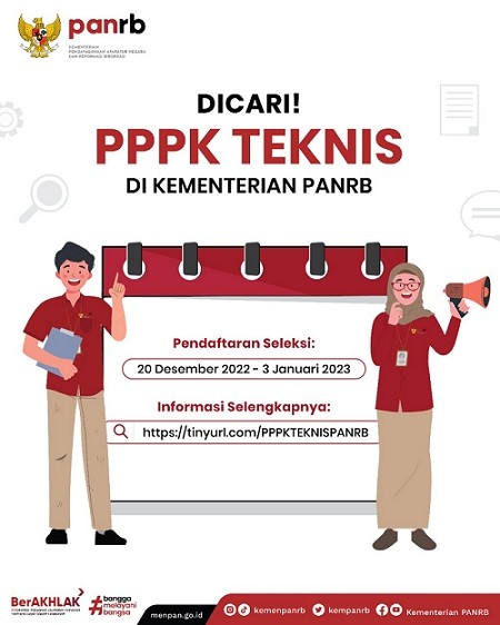 Seleksi PPPK Teknis Seleksi PPPK Teknis
