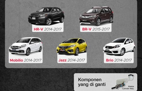 Recall Honda 2