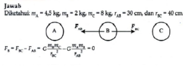 Jawaban dari contoh soal gravitasi Jawaban dari contoh soal gravitasi