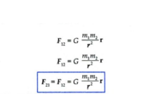 Rumus Gaya Gravitasi Rumus Gaya Gravitasi