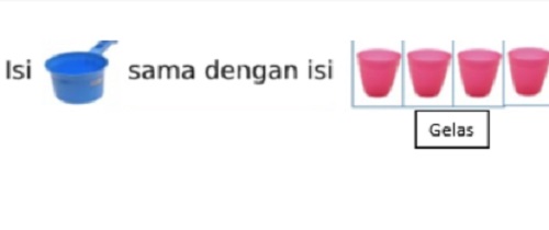 Gayung dan gelas Gayung dan gelas