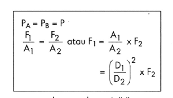 Rumus Hukum Pascal Rumus Hukum Pascal