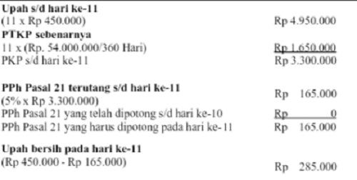 contoh soal pph