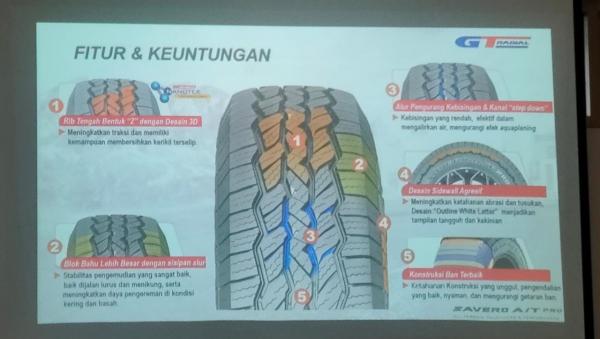 GT Radial 4