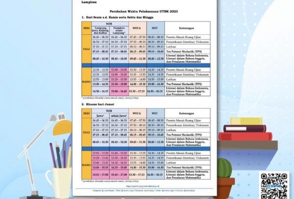 Jadwal UTBK 2023 Terbaru Jadwal UTBK 2023 Terbaru
