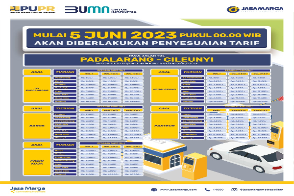 Daftar tarif tol Padaleunyi yang berlaku 5 Juni 2023. Foto: Dok Jasa Marga