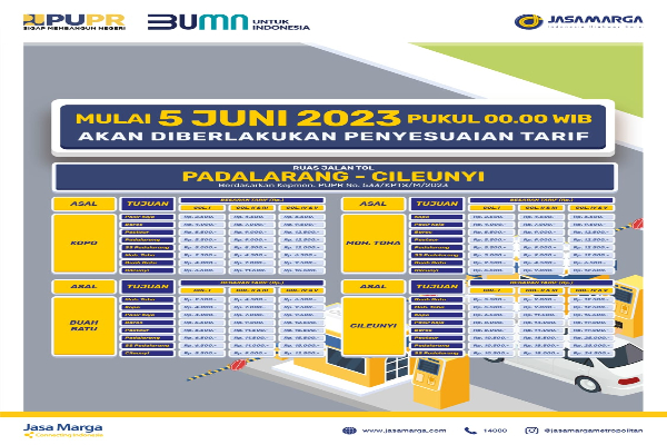 Daftar tarif tol Padaleunyi, yang baik per 5 Juni 2023. Foto: Dok Jasa Marga